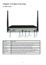 Preview for 5 page of CONCORD CNK4242WPA-A Manual