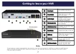 Preview for 3 page of CONCORD CNK8845P-V2 Quick Start Manual