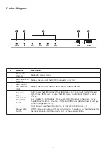 Предварительный просмотр 3 страницы CONCORD CS4WH20B4KDS-A Manual