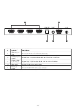 Предварительный просмотр 4 страницы CONCORD CS4WH20B4KDS-A Manual