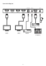 Предварительный просмотр 5 страницы CONCORD CS4WH20B4KDS-A Manual