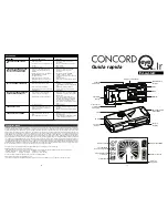 Preview for 10 page of CONCORD Eye-Q Ir Quick Start Manual