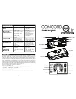 Preview for 14 page of CONCORD Eye-Q Ir Quick Start Manual