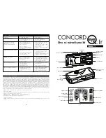 Preview for 30 page of CONCORD Eye-Q Ir Quick Start Manual