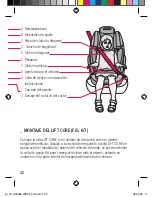 Preview for 34 page of CONCORD LIFT CORE Manual