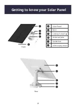 Preview for 3 page of CONCORD QC3916 Quick Start Manual