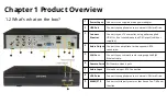 Preview for 7 page of CONCORD QV5200 Manual