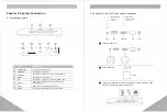 Preview for 5 page of CONCORD XC6010 Instructions For Use And Care Manual