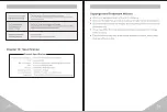 Preview for 15 page of CONCORD XC6010 Instructions For Use And Care Manual