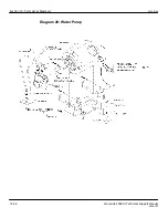 Предварительный просмотр 206 страницы Concordia 2500i Technician Manual