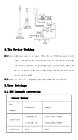 Предварительный просмотр 7 страницы Concox GT02N User Manual