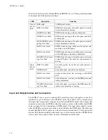 Preview for 14 page of Concurrent Technologies RCIM User Manual