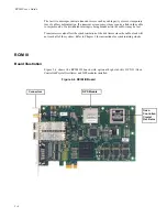 Предварительный просмотр 18 страницы Concurrent Technologies RCIM User Manual