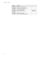 Preview for 56 page of Concurrent Technologies RCIM User Manual