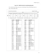 Preview for 61 page of Concurrent Technologies RCIM User Manual