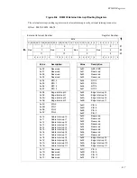 Preview for 87 page of Concurrent Technologies RCIM User Manual