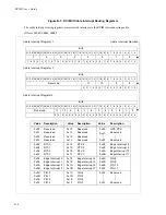 Preview for 88 page of Concurrent Technologies RCIM User Manual