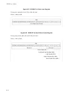 Preview for 92 page of Concurrent Technologies RCIM User Manual