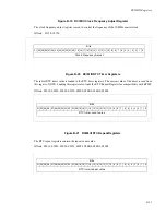 Preview for 95 page of Concurrent Technologies RCIM User Manual