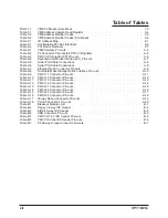 Предварительный просмотр 12 страницы Concurrent Technologies VP 110/01 Series Technical Reference Manual