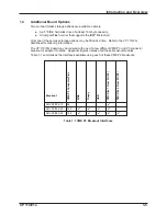 Предварительный просмотр 17 страницы Concurrent Technologies VP 110/01 Series Technical Reference Manual