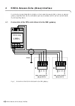 Preview for 14 page of Condair Amazon Echo Instructions Manual