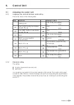 Preview for 21 page of Condair CONDAIR SOFT Assembly And Operating Instructions Manual