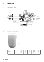 Preview for 30 page of Condair CONDAIR SOFT Assembly And Operating Instructions Manual