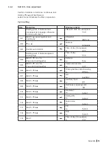 Preview for 35 page of Condair CONDAIR SOFT Assembly And Operating Instructions Manual