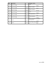 Preview for 37 page of Condair CONDAIR SOFT Assembly And Operating Instructions Manual