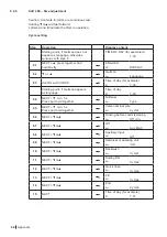 Preview for 44 page of Condair CONDAIR SOFT Assembly And Operating Instructions Manual