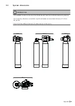 Preview for 47 page of Condair CONDAIR SOFT Assembly And Operating Instructions Manual