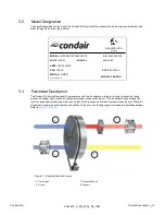 Preview for 13 page of Condair DA 1400 Installation, Operation And Maintenance Manual