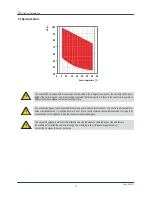 Предварительный просмотр 16 страницы Condair DC 100-R Installation And Operation Manual