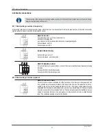 Предварительный просмотр 30 страницы Condair DC 100-R Installation And Operation Manual