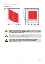 Предварительный просмотр 18 страницы Condair DC 100 Installation And Operation Manual