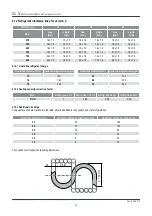 Предварительный просмотр 25 страницы Condair DC 100 Installation And Operation Manual