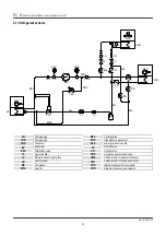 Предварительный просмотр 26 страницы Condair DC 100 Installation And Operation Manual