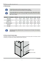 Предварительный просмотр 31 страницы Condair DC 100 Installation And Operation Manual