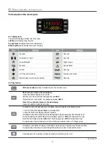 Предварительный просмотр 34 страницы Condair DC 100 Installation And Operation Manual