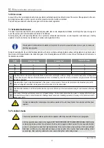 Предварительный просмотр 42 страницы Condair DC 100 Installation And Operation Manual