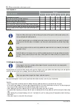 Предварительный просмотр 44 страницы Condair DC 100 Installation And Operation Manual