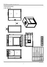 Предварительный просмотр 47 страницы Condair DC 100 Installation And Operation Manual