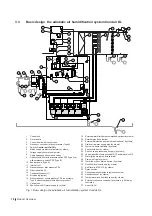 Preview for 10 page of Condair DL A Operation Manual