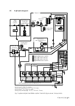 Preview for 13 page of Condair DL A Operation Manual