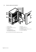 Preview for 16 page of Condair DL A Operation Manual