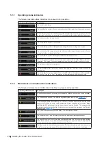 Preview for 26 page of Condair DL A Operation Manual