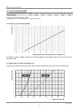 Preview for 15 page of Condair DP 270 Installation And Operation Manual