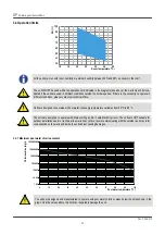 Preview for 20 page of Condair DP 270 Installation And Operation Manual