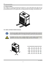 Preview for 24 page of Condair DP 270 Installation And Operation Manual